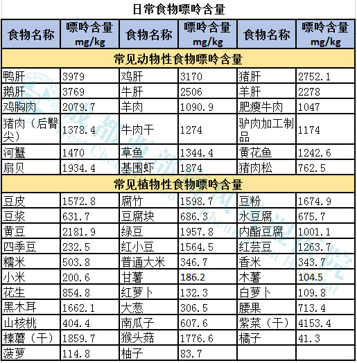 成都西部痛风风湿医院